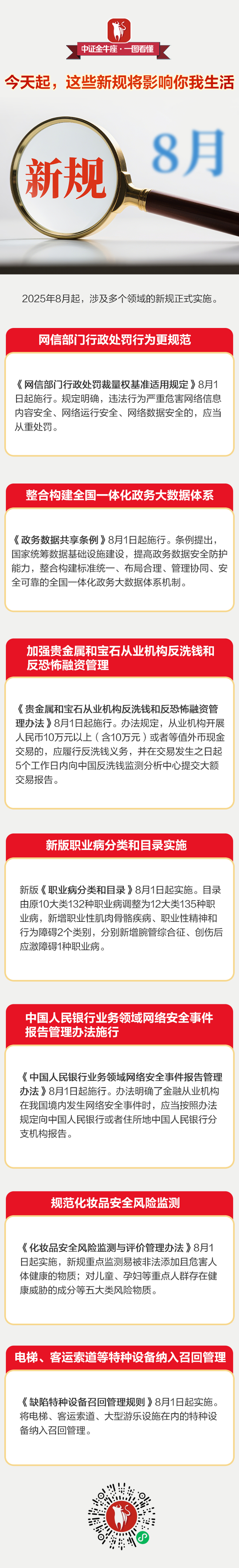 金股配资网 【一图看懂】今天起，这些新规将影响你我生活